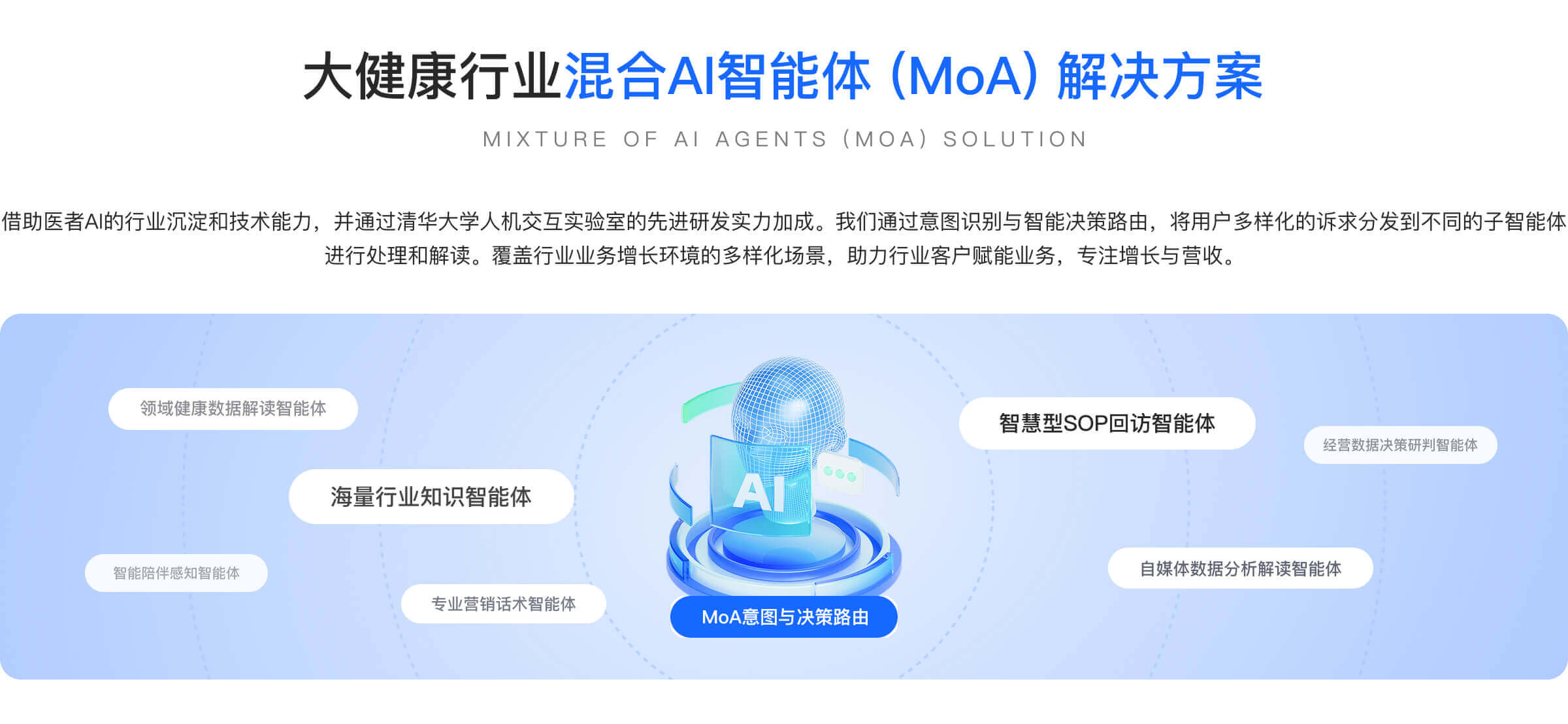 第四个板块（新增）